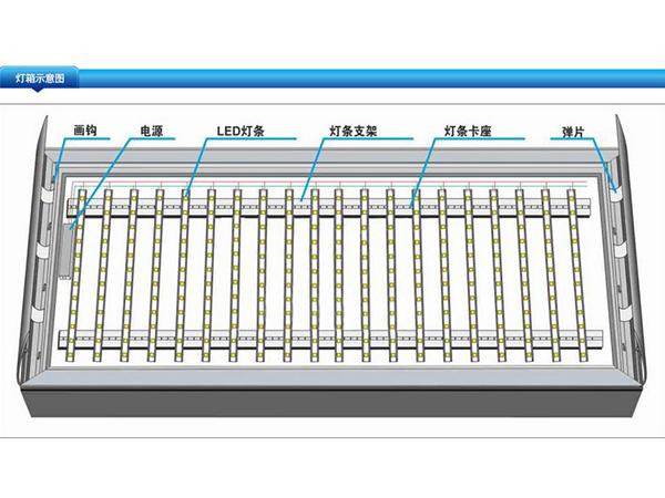 来宾指路牌广告灯箱厂家多重优惠"本信息长期有效"